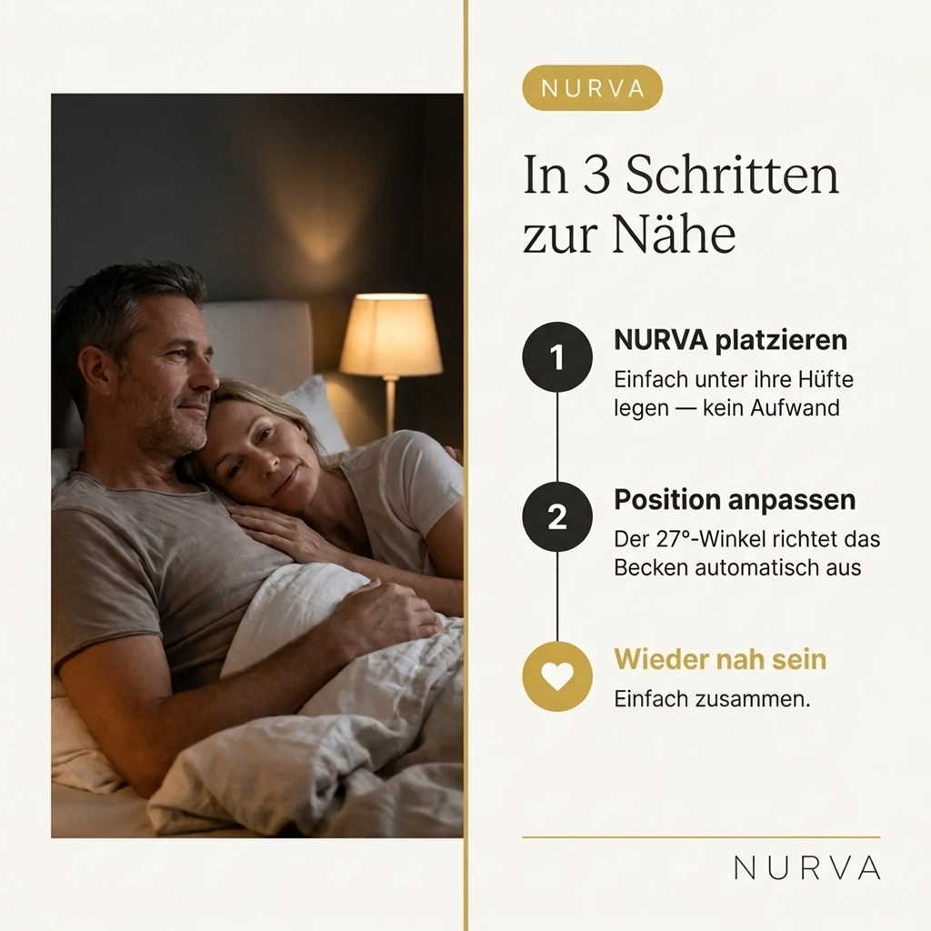 NURVA · Wieder nah ab der ersten Nacht.